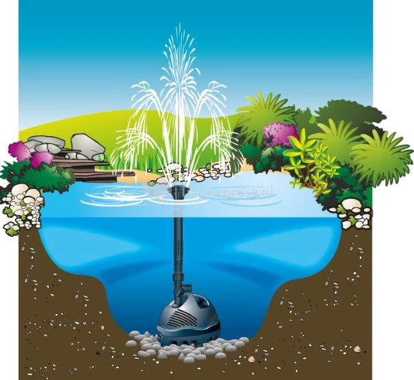 Ubbink Elimax Fonteinpomp Serie 6 Ubbink Elimax Fonteinpomp Serie - Afbeelding 4