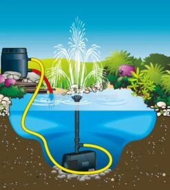 Ubbink Xtra Fonteinpomp Serie 8 Ubbink Xtra Fonteinpomp Serie -Goedkope Droom Vijver Winkel 1351947 3 0 508x569
