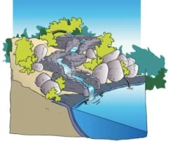 Ubbink Standaard Bocht Links Waterval 13 Ubbink Standaard Bocht Links Waterval -Goedkope Droom Vijver Winkel 5 0 833x678 8