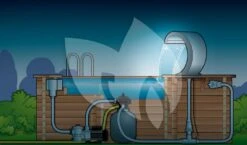 Ubbink Waterval Mamba -Goedkope Droom Vijver Winkel 7504459 1 0 1052x616