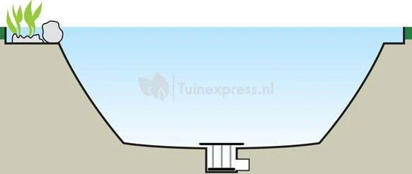 Inzetkap Bodemdrain 4 Inzetkap Bodemdrain - Afbeelding 2