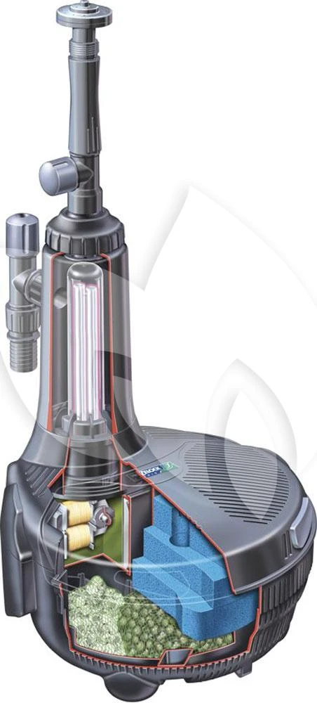 Hozelock Easy Clear 9000 Onderwaterfilter 4 Hozelock Easy Clear 9000 Onderwaterfilter - Afbeelding 2