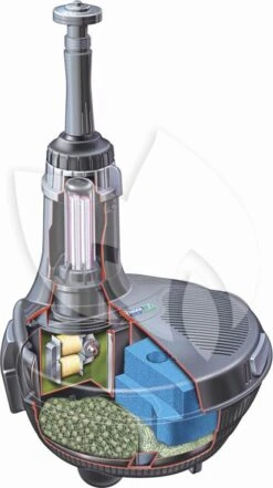 Hozelock Easy Clear 4500 Onderwaterfilter 6 Hozelock Easy Clear 4500 Onderwaterfilter -Goedkope Droom Vijver Winkel easy clear onderwaterfilter 0 560x1000