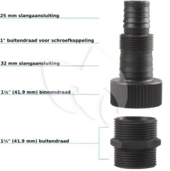 EUROM Dompelpomp Flow SP400i 11 EUROM Dompelpomp Flow SP400i -Goedkope Droom Vijver Winkel eurom Flow sp400i dompelpomp 7500 l u 8713415260700 4 0 995x1000