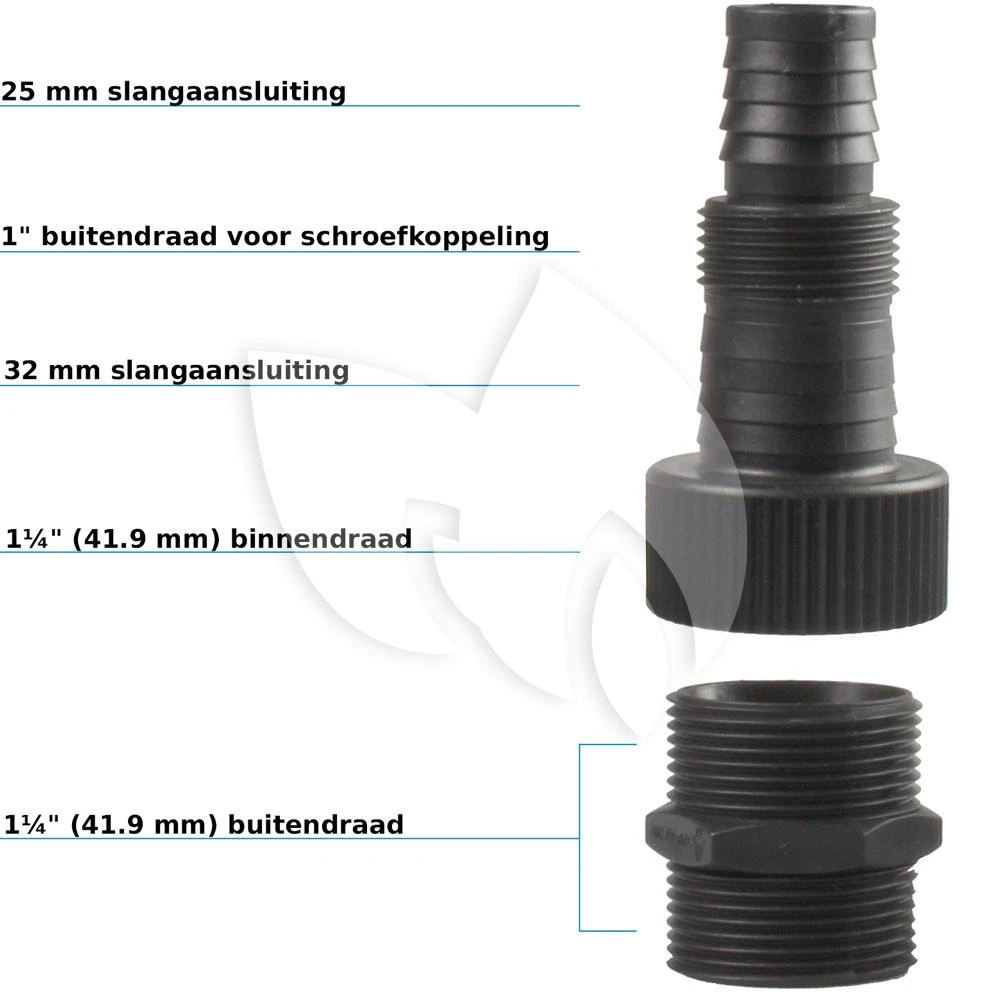 EUROM Dompelpomp Flow SP400i 7 EUROM Dompelpomp Flow SP400i - Afbeelding 5