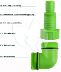 EUROM Dompelpomp Flow 400 -Goedkope Droom Vijver Winkel eurom flow 400 vuilwaterpomp 8713415261134 2 0 854x1000