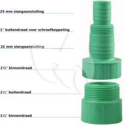 EUROM Dompelpomp Flow Pro 550CW 13 EUROM Dompelpomp Flow Pro 550CW -Goedkope Droom Vijver Winkel eurom flow pro 550cw dompelpomp 0 1000x1005