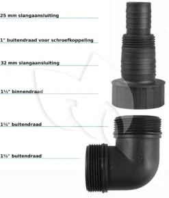 EUROM Dompelpomp Flow SPV550 Semi PI 8 EUROM Dompelpomp Flow SPV550 Semi PI -Goedkope Droom Vijver Winkel eurom flow spv550 vuilwaterpomp 8713415260878 2 0 854x1000