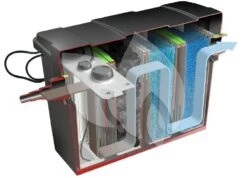 Velda Doorstroomfilter Giant Biofill XL 9 Velda Doorstroomfilter Giant Biofill XL -Goedkope Droom Vijver Winkel giant biofill xl doorstroomfilter 126405 1 0 1000x722