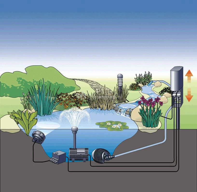 OASE InScenio 230 Buitenstopcontact Zonder Aardpen (Nederland) 6 OASE InScenio 230 Buitenstopcontact Zonder Aardpen (Nederland) - Afbeelding 4