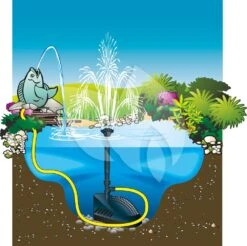 Ubbink PowerClear 9000 Onderwaterfilter 10 Ubbink PowerClear 9000 Onderwaterfilter -Goedkope Droom Vijver Winkel ubbink powerclear 0 1000x997