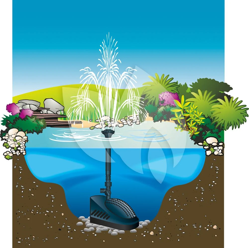 Ubbink PowerClear 9000 Onderwaterfilter 7 Ubbink PowerClear 9000 Onderwaterfilter - Afbeelding 5