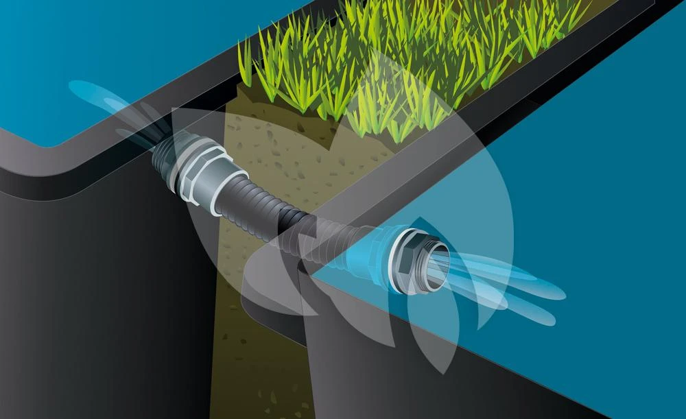 Ubbink Vijver Verbindingsset 4 Ubbink Vijver Verbindingsset - Afbeelding 2