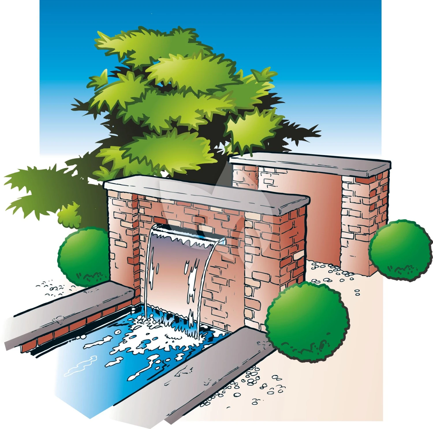 Ubbink Niagara 30 Rvs Waterval 4 Ubbink Niagara 30 Rvs Waterval - Afbeelding 2